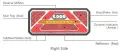 Стоп LED ЛЕД неонова светлина – T483, снимка 3
