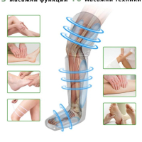 Портативна пресотерапия за крака с загряване - TS5843, снимка 6 - Медицинска апаратура - 44666417
