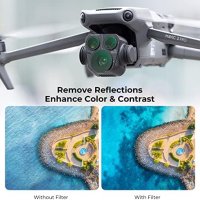 Нови 3бр. филтри за дрон DJI Mavic Pro 3/водоустойчиво покритие, снимка 6 - Дронове и аксесоари - 41598424