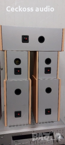 Тонколони CLATRONIC 5.0, снимка 6 - Тонколони - 53162724