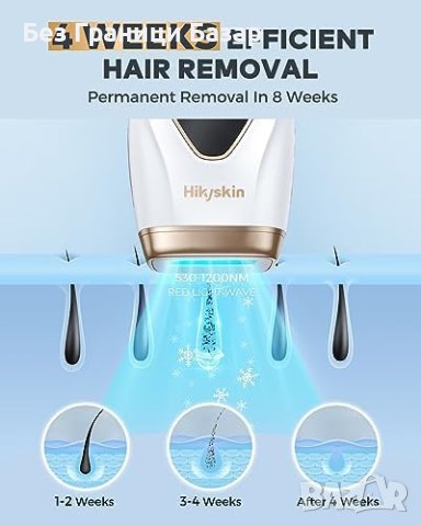Нов Епилатор Hikyskin с Охлаждане - Безболезнено Премахване на Косми, снимка 4 - Други - 44394616