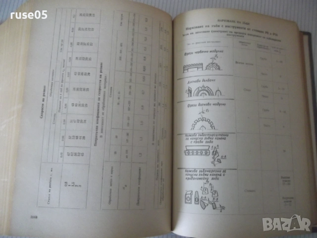 Книга "Справочник на технолога по обр..-Г.Долматовски"-1236с, снимка 16 - Енциклопедии, справочници - 53223210