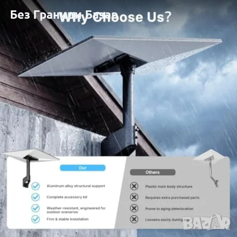 Нова Starlink Gen 3 V3 метална стойка 360° въртене 20° наклон за покрив и стена Държач антена, снимка 6 - Други стоки за дома - 56208449