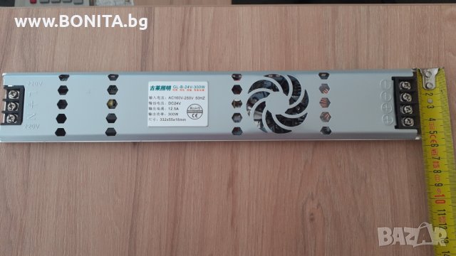 Захранване за LED 24 V с вградена защита от късо съединение. Ново с 2 г. гаранция, снимка 16 - Лед осветление - 41665369