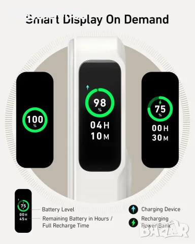 Anker MagGo Power Bank за iPhone 10 000 mAh Qi2 – 15W, MagSafe, стойка, бял, снимка 5 - Аксесоари за Apple - 55949082