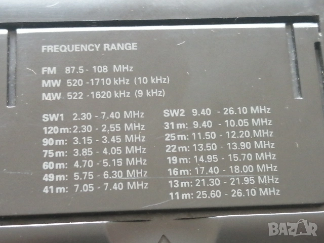 Радиоприемник PHILIPS AE 3650 Digital World Receiver , снимка 6 - Радиокасетофони, транзистори - 53767068