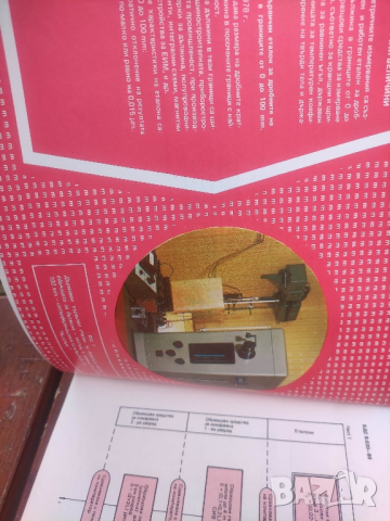 продавам книга "Каталог на държавните еталони НРБ, снимка 5 - Специализирана литература - 44730663