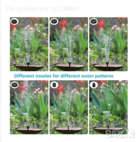 Фонтан с подвижен соларен панел , снимка 7 - Други - 52296722