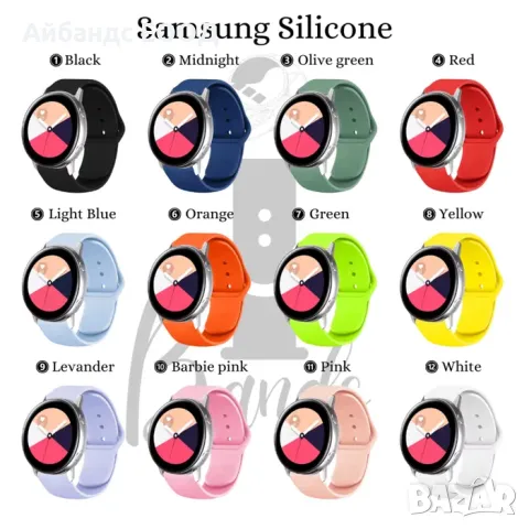 Силиконова каишка за Samsung Huawei Amazfit Garmin Ticwatch Xiaomi, снимка 2 - Каишки за часовници - 49415561