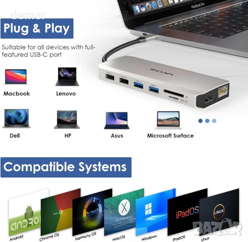 USB C докинг станция за три монитора 2 HDMI+DisplayPort, WAVLINK 100 W, снимка 10 - Кабели и адаптери - 44403542