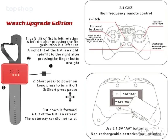 Кола амфибия,Двойно дистанционно контролер+часовник за разпознаване на жестове 2,4 GHz, снимка 8 - Коли, камиони, мотори, писти - 50501513