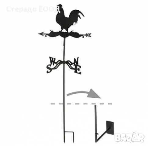 МОДУЛЕН ВЕТРОПОКАЗАТЕЛ ПЕТЕЛ, снимка 2 - Декорация за дома - 51190764