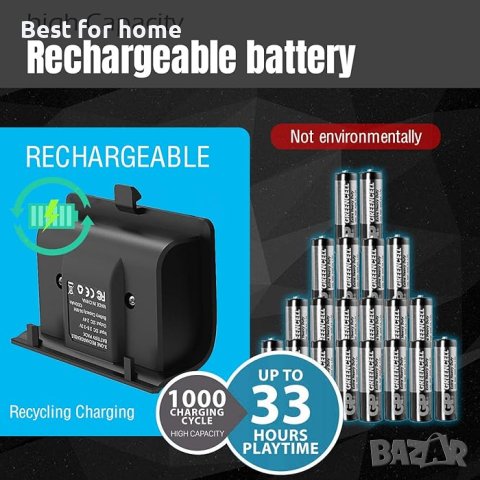 Двойна зарядна станция Yccteam, съвместима с X-One/X-One S/X-OneX контролер, снимка 3 - Други игри и конзоли - 42313897