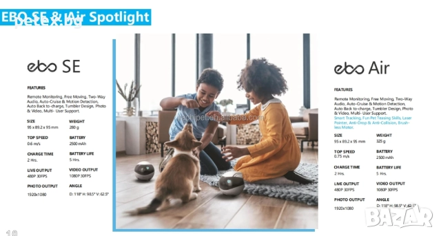 Petex Умен робот-компаньон Ebo за домашни любимци, снимка 9 - За котки - 52090075