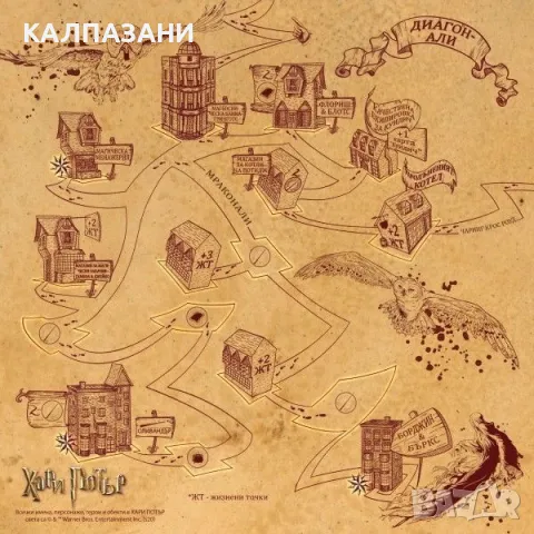 Хари Потър: Една година в Хогуортс - Семейна Настолна игра, снимка 6 - Игри и пъзели - 48875934