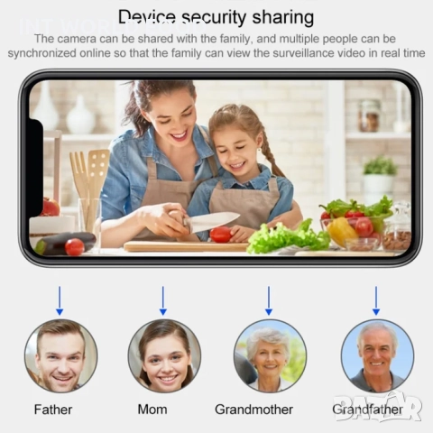 AL-63 LED 2MP 1080P HD WiFi IP Kамера Нощно виждане Детекция на движение, снимка 12 - IP камери - 52064023