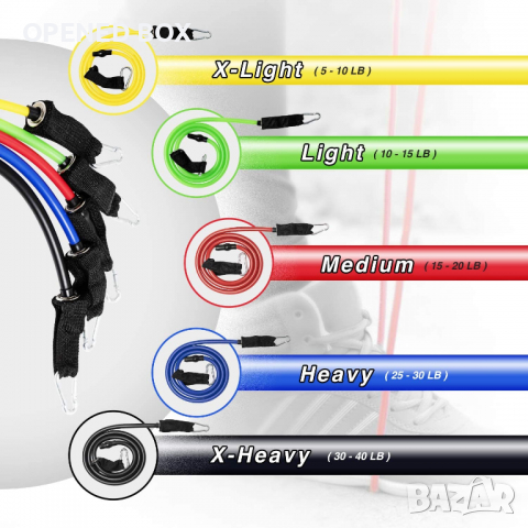 Комплект фитнес ластици за тренировка от 11 части, снимка 2 - Фитнес уреди - 36399694