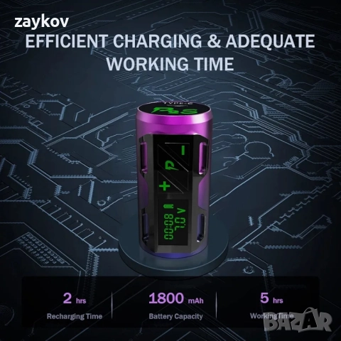 EZ TATTOO Комплект - Безжична машина за татуиране, професионална, с ротационна, снимка 5 - Друга електроника - 51759903