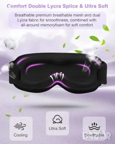 ZRUHIG смарт маска за сън с 3D говорители и Bluetooth, синьо, снимка 4 - Bluetooth слушалки - 55933492