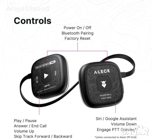 Bluetooth високоговорители за ски каска ALECK Snow Series Pro – 18 ч., микрофон, снимка 7 - Зимни спортове - 55950877