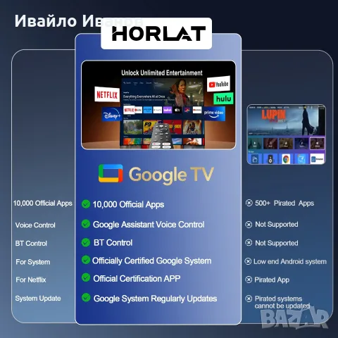 Промоцена проектор Horlat T10MAX GoogleTV OS 4K HDR10 3000ANSI WIFI BT RC, снимка 7 - Плейъри, домашно кино, прожектори - 55743645