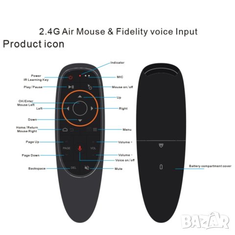 Google Voice Control Дистанционно с Жироскоп и Гласов Контрол Въздушна Мишка за Android PC Компютър, снимка 7 - Плейъри, домашно кино, прожектори - 42551575