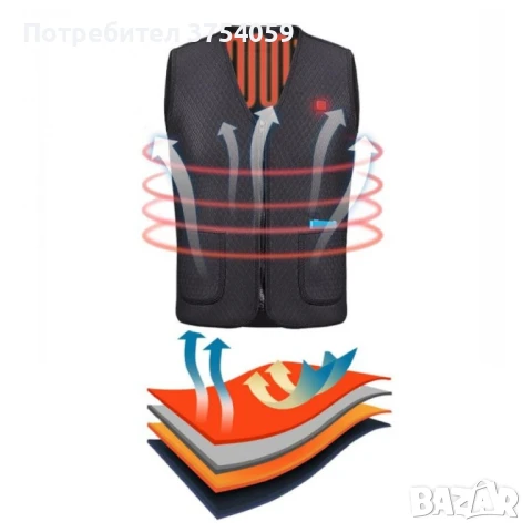 Унисекс електрически термичен елек, снимка 2 - Елеци - 50892122