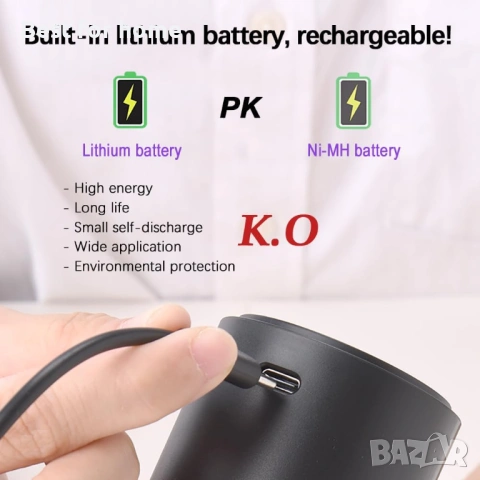 AIKARO - Електрически аератор за вино, презареждащ се, автоматичен електронен декантер, снимка 5 - Аксесоари за кухня - 53657932