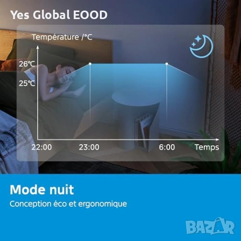 MIDEA Silent мобилен климатик 12000 BTU охлаждане и отопление, снимка 3 - Климатици - 53095949