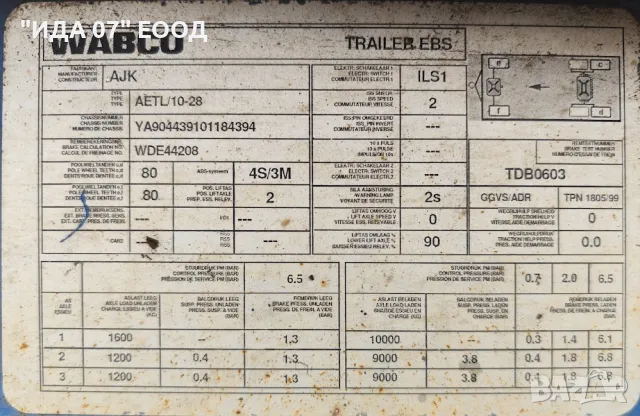 Триосно ремарке AJK, модел AETEL 10-28 Мултилифт, снимка 6 - Ремаркета - 49228549