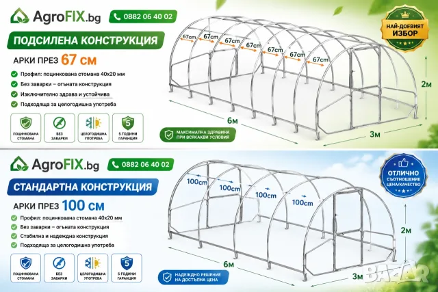 Здрава оранжерия 3 х 4м – UV поликарбонат, 40x20 профил Безплатна доставка, снимка 4 - Оранжерии - 52946914