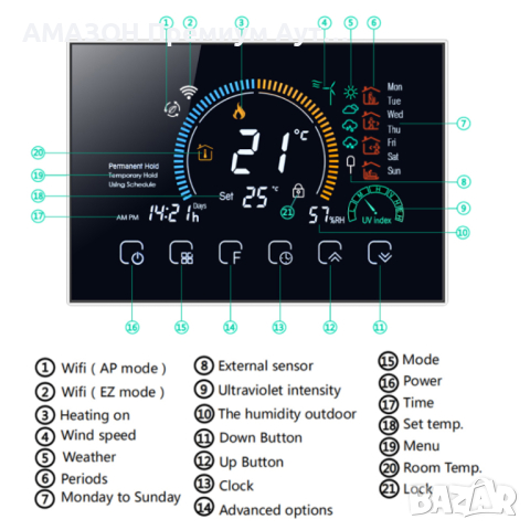 Beca BHT-8000GCLW Програмируем стаен WiFi термостат/за управление на бойлери/котли/термопомпи/Tuya, снимка 9 - Бойлери - 44773951