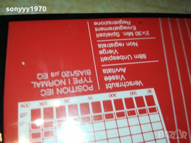 sony и др 3бр аудиокасети 0609211910, снимка 18 - Други - 34044712