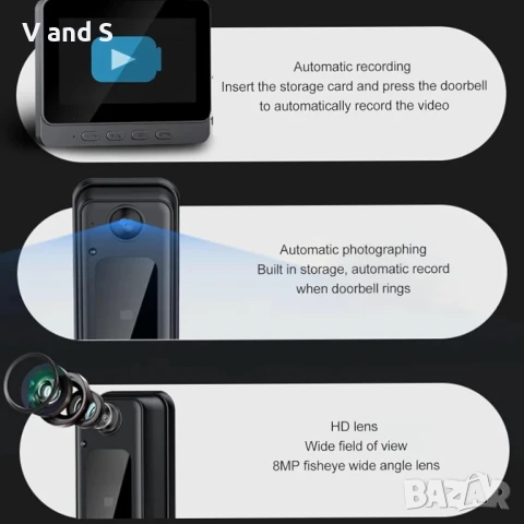 Видео Домофон Камера, 1080P HD Smart WiFi Видео Домофон с Широкоъгълно Нощно Видение, 2 Посочно Ауди, снимка 4 - Камери - 50738618