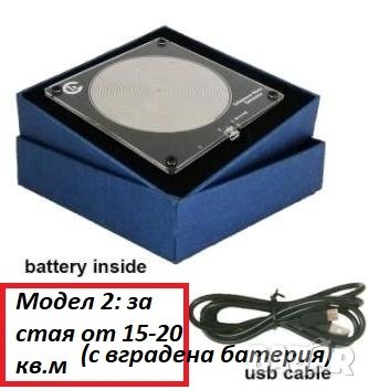 7.83HZ Шуманов Генератор на Шуман Резонатор на Шуман Генератор на Шуманов Резонанс Шуманов Резонатор, снимка 10 - Други - 41331741