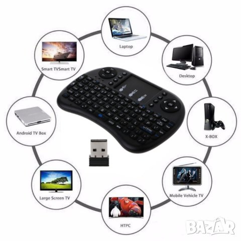 Универсални GOOGLE Дистанционни Гласови Контроли Жироскопи Клавиатури Въздушни Мишки Android Windows, снимка 2 - Плейъри, домашно кино, прожектори - 39452410