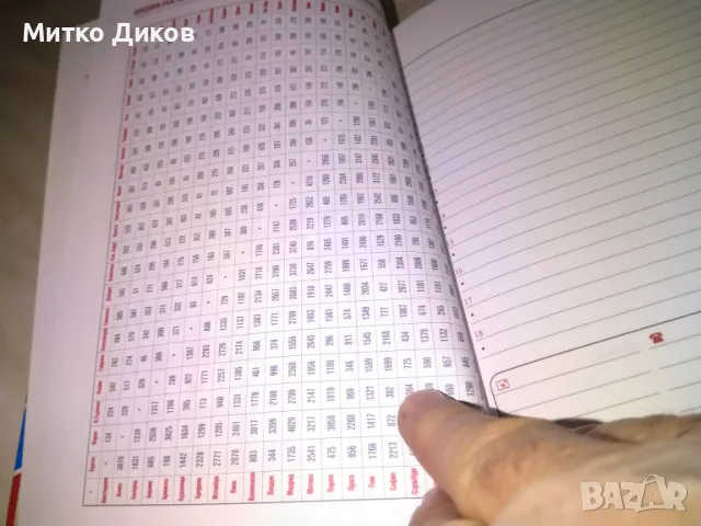 Тефтер  25х21см твърди корици нов за записки и друго с много инфо вътре, снимка 8 - Ученически пособия, канцеларски материали - 49964204