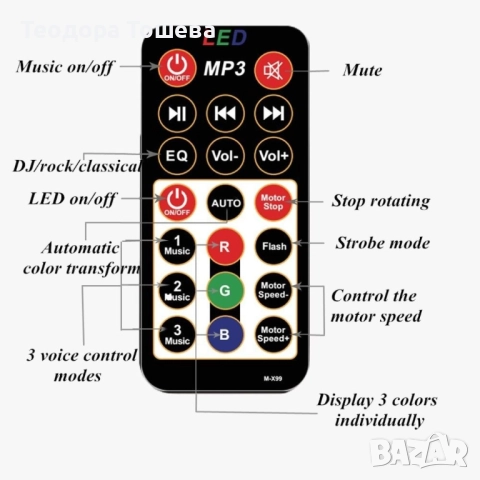 Диско лед лампа 