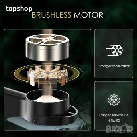 ЧИСТО НОВ издръжлив (36мин) безчетков дрон с 2K HD камера, квадрокоптер CHUBORY A68, снимка 5 - Дронове и аксесоари - 50542368