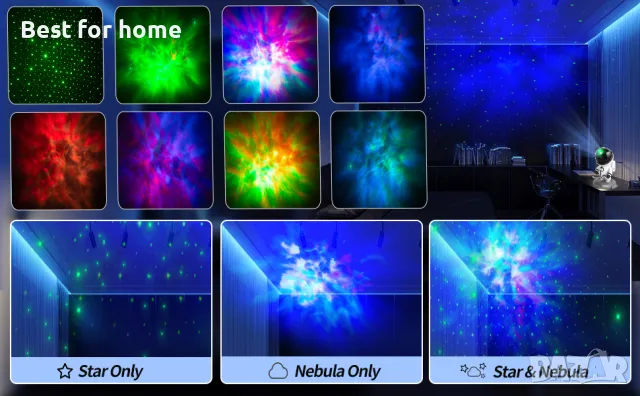 Галактически проектор астронавт ROOKAIR, снимка 10 - Други - 50104381