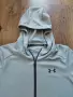 under armour - страхотно мъжко горнище S/M, снимка 2