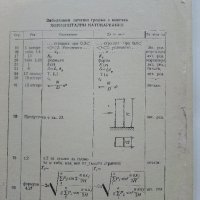 Хоризонтални натоварвания на сгради и съоръжения - Г.Апостолов - 1981 г., снимка 8 - Специализирана литература - 34605241