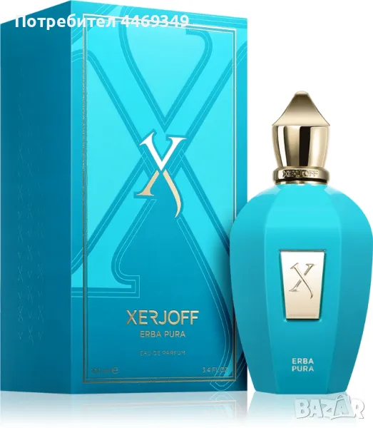 Унисекс парфюми, снимка 1