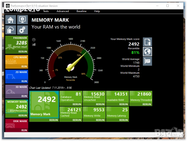 Памет 16GB (2x8GB) Avexir Core Series 2400 MHz DDR3, снимка 6 - RAM памет - 52869976