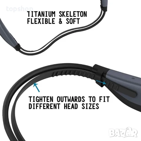 НОВИ Aztine K7 водоустойчиви слушалки с костна проводимост IPX8,  Bluetooth, 16GB, MP3, 8 часа бат., снимка 4 - Bluetooth слушалки - 50494820