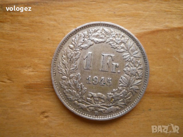 монети – Швейцария