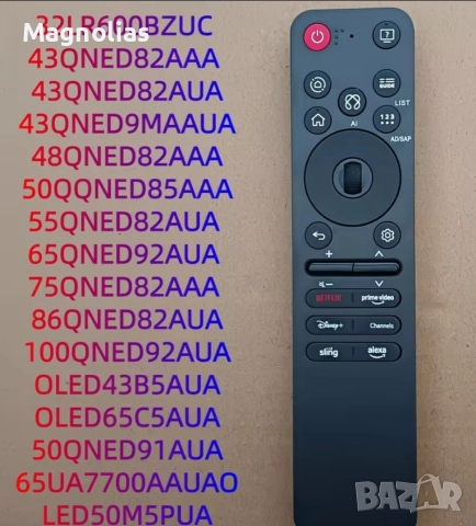 Силиконов Протектор LG OLED 2025, снимка 3 - Телевизори - 52713035