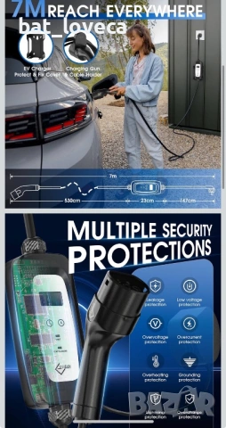 НОВ Заряден кабел Schuko тип 2 3.6kW [Еднофазен 7 м 6-16A] | Зарядно устройство за електрически авто, снимка 2 - Аксесоари и консумативи - 53747709