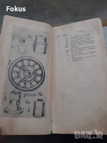 Каталог и номенклатура за резервни части на шевни машини, снимка 4 - Антикварни и старинни предмети - 53384242