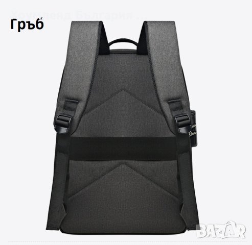 Водоустойчива раница за лаптоп 15.6 с катинар против кражба, снимка 3 - Раници - 42085023